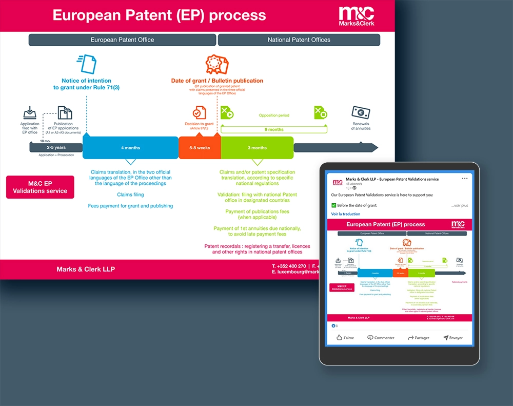 infographies par e-conique studio